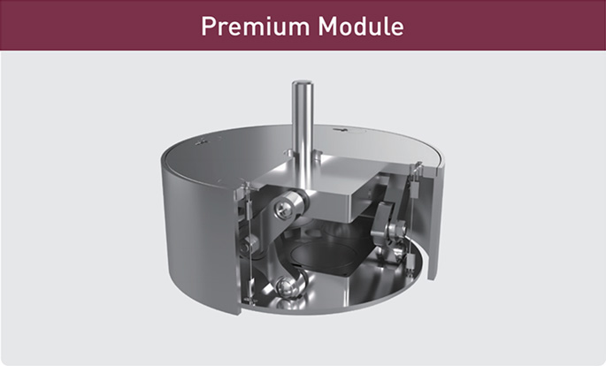 premium