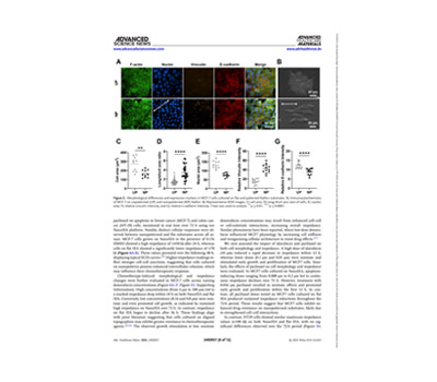 High-Throughput multi-channel imaging & Impedence measurement