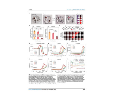 Real-time Live-cell Optical Tracking